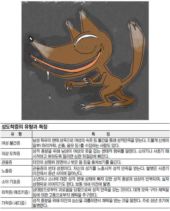 浿 , 100%   ȵš  ҾƱȣ ȭ ż ȿ   