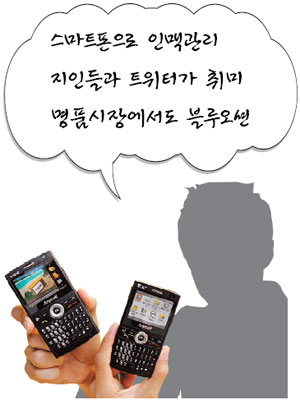 Ʈ θưε Ʈ͡ ̷  3040?  