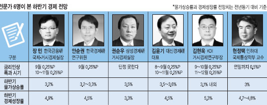   츮  Ϲݱ ȮǼ ϸ   