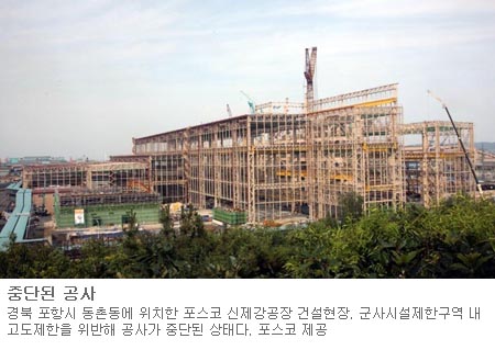     塦 ö뺸, 1  ǹ 渮  