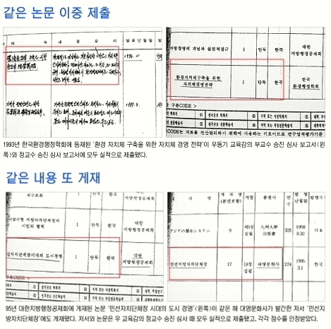 쵿   Ǯ⡦α   ,  ɻ綧    