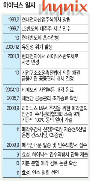 ̴н  1   ִ롯  