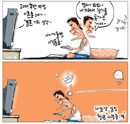[θ] 20100729  