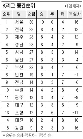 K,   12-9ýƮ  Ưޡ  