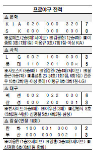 [ξ߱]  ԰ Ǯ ,    