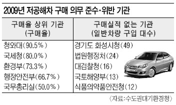  塦  73%  ǹ   