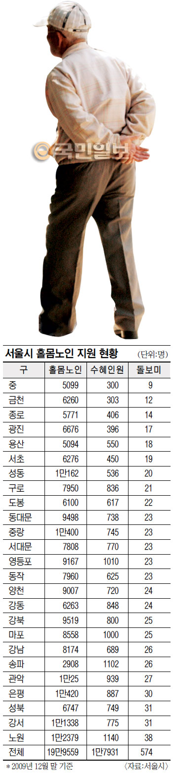 Ȧ Ρ ô롦  簢 ġ ηµ 굵 ξ  