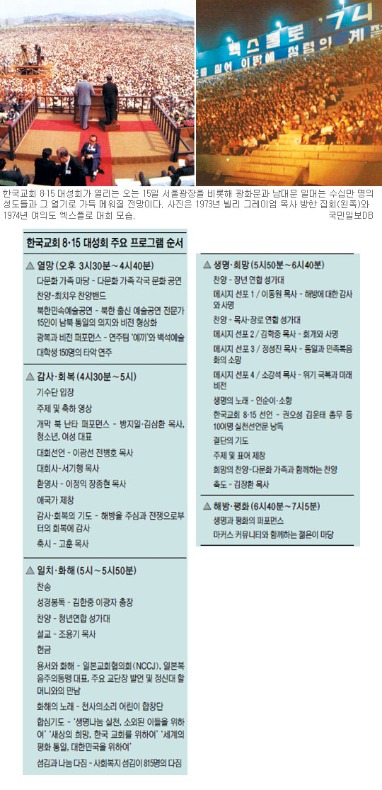 [ѱȸ 815 뼺ȸ]  100  սɱ⵵, ȭ ޽   