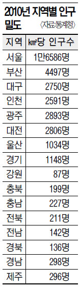  αе  190衦 5    
