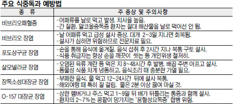   긮  յ ռ ߵ ϼ  