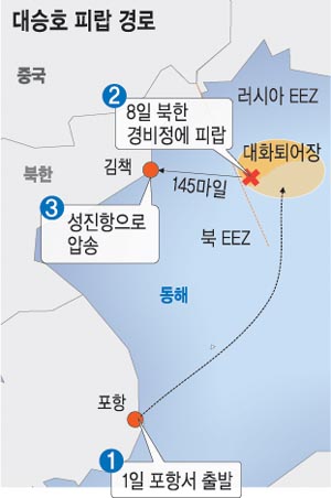  EEZ ٱ  츮     