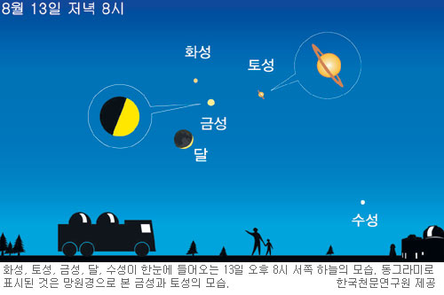   100⸸ ּ 8 1214    OK  