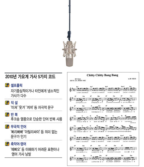    ߰ ڱ? ü? 2010 뷧 뼼 Ȧ  
