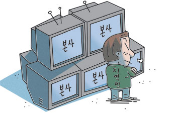 KBS, ŷḸ ְ    