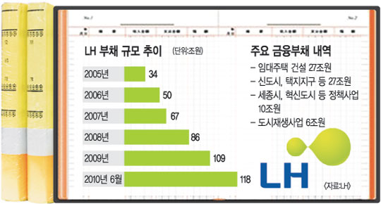 漮 LH   ִ   Ⱦƶ  