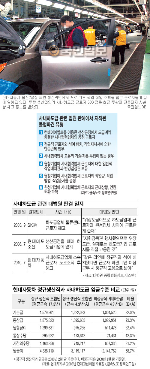 系û  Ǯ 뵿 ȭ Ǯ  