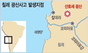 Ÿ 17 ĥ  33 츮  ־䡱  700m   ˷  