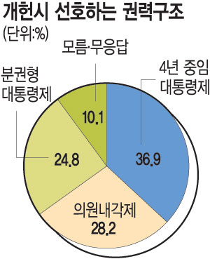 [MB ȯ ]  Ƿ± ̱ 4 ȣ 37%  