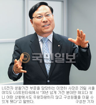 [] 31  Ρ LG HA ̿   
