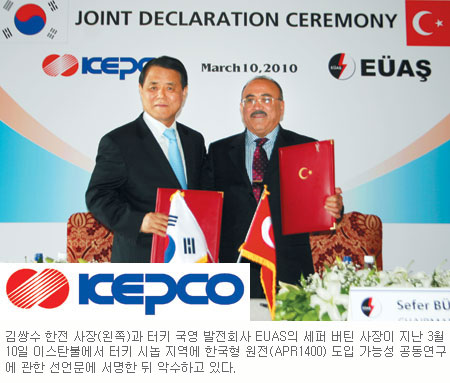 [2010   귣-KEPCO]   Ȯ  