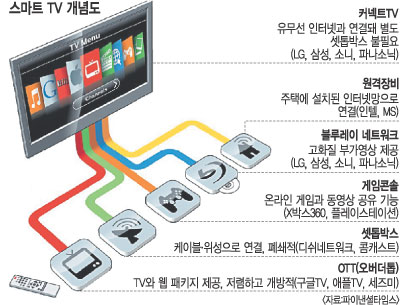 ƮTV ô? ۡ     