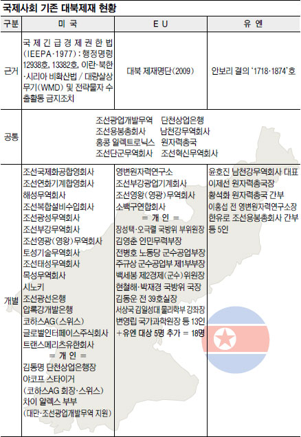  , 츮 δ¡ , ä ŵα   
