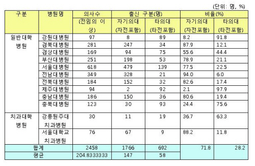 뺴,  ǻ ӿ ɰ  