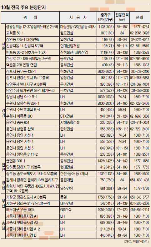 829 å  롦 25000   