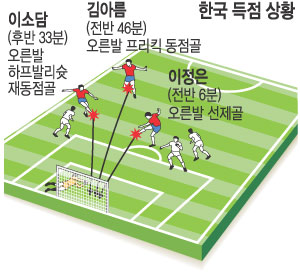 U-17  ౸    󺸡    йڰ ߷ Ϻ   