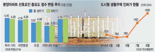 ε ħü ڰġ   켱 Ǽڵ  䡯 ٲ  