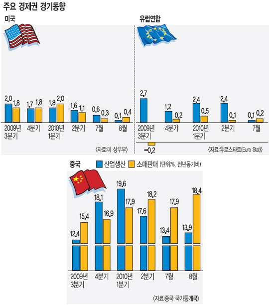 2011  ȭ մ  常轺 ̾ ޼   