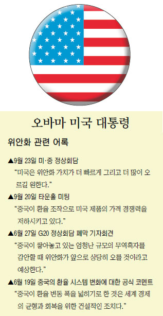 [ G20 ȸ D-29] ȯ    