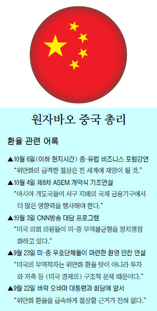 [ G20 ȸ D-29]   ̺ꡯ  