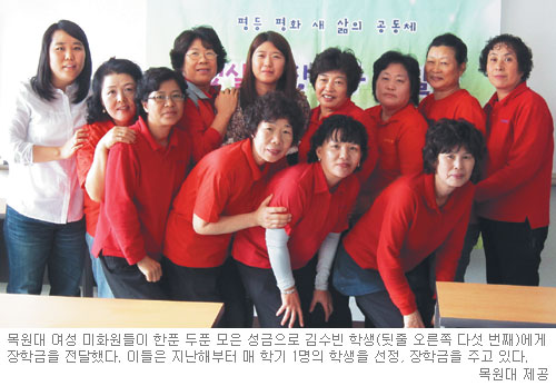  ȯȭ ܸ 53,   л ޻졯 б  