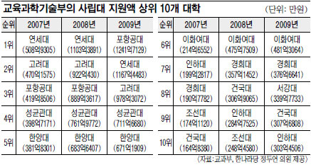 縳 ׵ ͺ ͺ󡯡 , װ롤뿡 4 1   