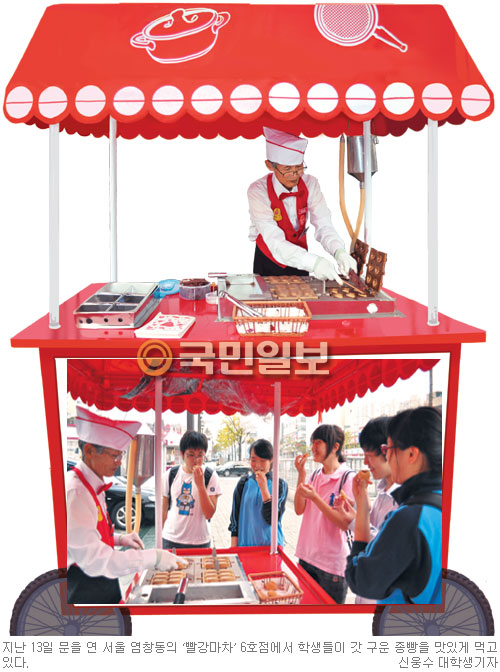     6ȣ  뾾 λ 翪  