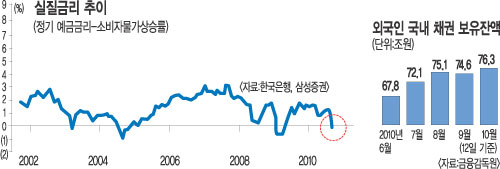 ĳ  ڻ갡 ÷   