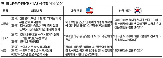ڸ, G20  󳡤  Ļ   