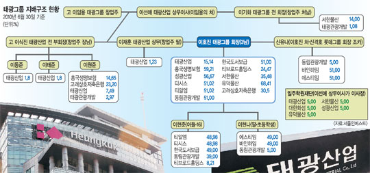 [± ڱ Ĺ]   10 Ƶ鿡   빰  