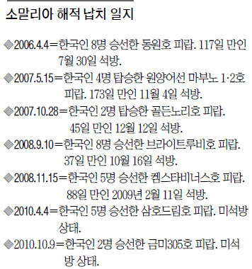 Ҹ  Ƕ   Ǯ ô  100  ׿ ;  