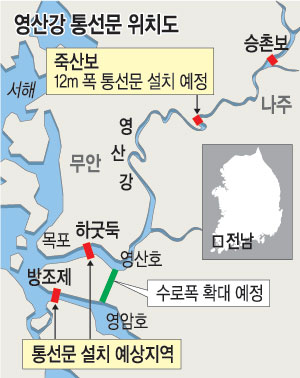 갭 뼱    ȭ  