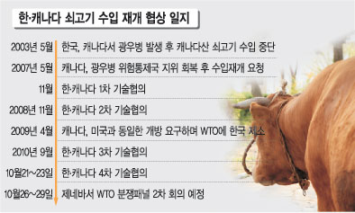 ĳߧ  簳    