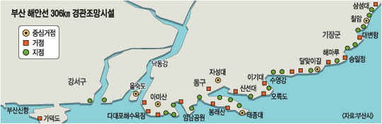   հ   ã λ ؾȼ 306,  ǻ츰  