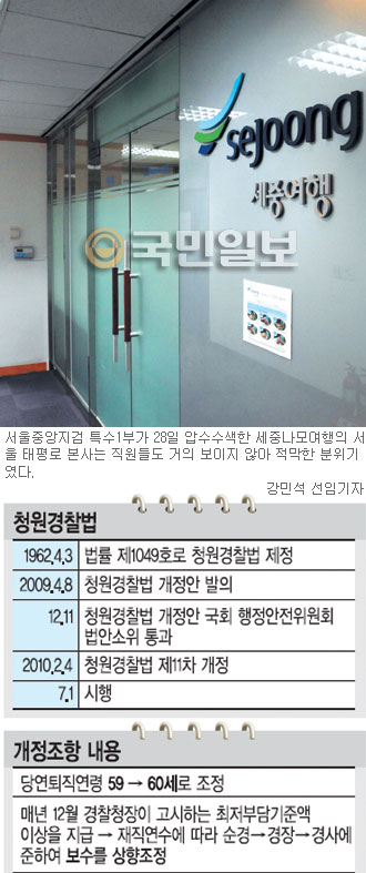 , 2010ʺ  밡    