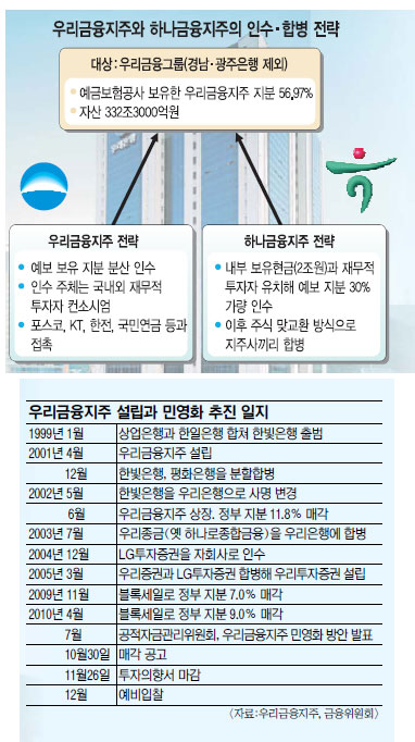 츮-ϳ,    ö  