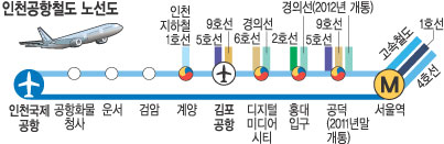õö   롦 ￪ Ϲ  ġ  