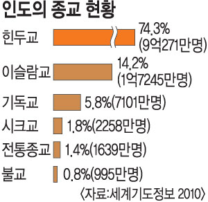 [׷ ] ε  ⵶ 5.8%  