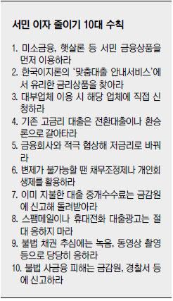 “돈 빌릴때 수수료 떼면 신고하세요”  