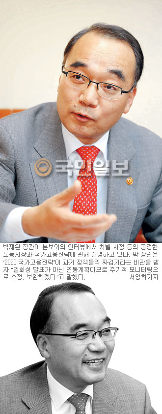 [ȭ ͺ]  뵿 뵿ð , ٷ ҵ氨 ؾߡ  