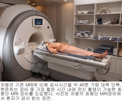 ,   ÷ MRI   